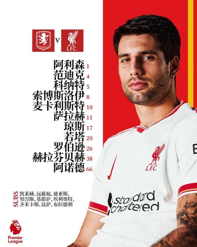 【英超】萨拉赫传射，利物浦2比2客平维拉